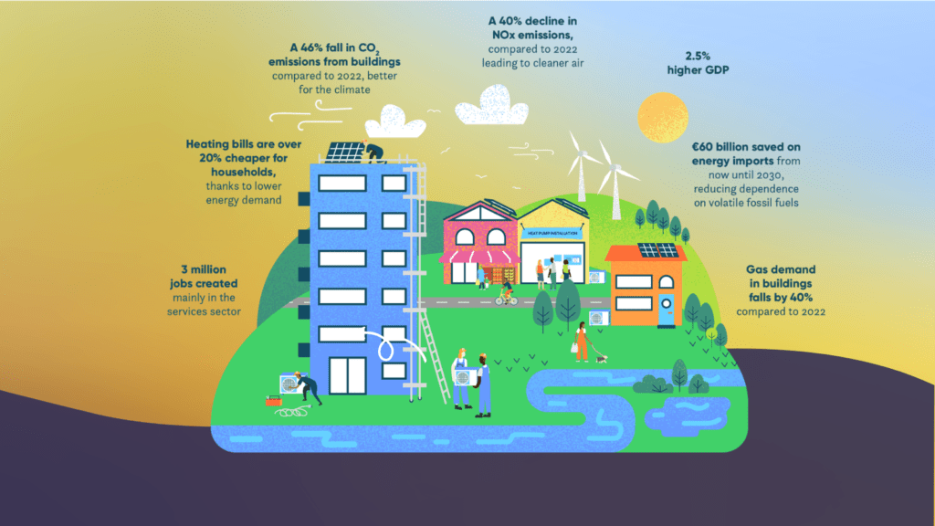 home-european-heat-pump-association